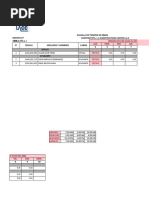 Lista de El Deposito de Fox | PDF | Ocio
