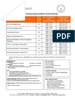 RIT Dubai Master Tuition & Other Fees 2022-23