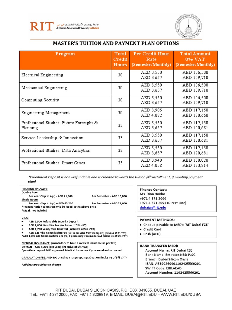 RIT Dubai Master Tuition & Other Fees 202223 PDF Visa Inc. Value