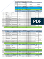 Rencana Aksi (Renaksi) DPMPTSP 2021