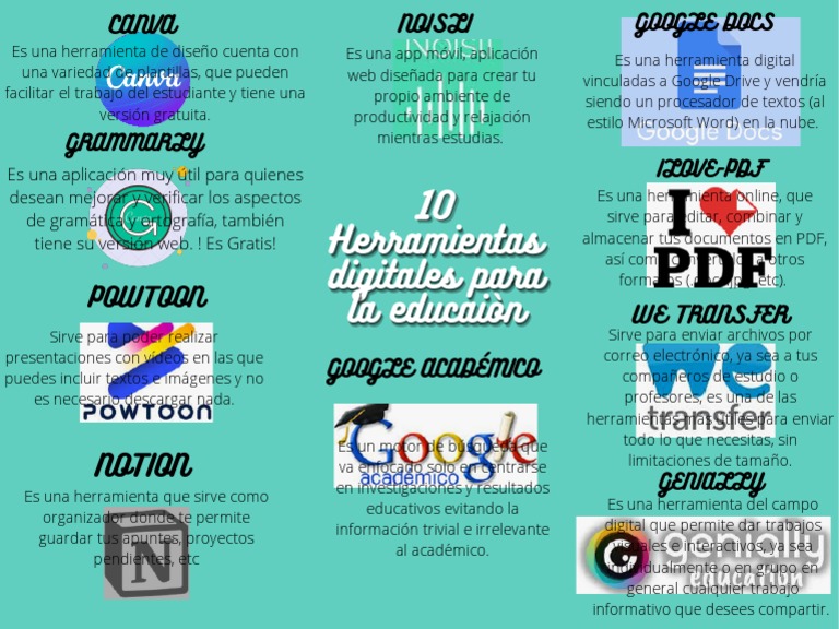 10 Herramientas Digitales para La Educaiòn | PDF | Edad de información ...