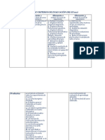 Ec0217 Tabla de Criterios de Evaluación