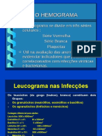 Leucograma no diagnóstico de doenças infecciosas