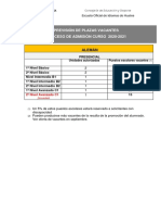 Listados Plazas Vacantes 19-20 TABLÓN