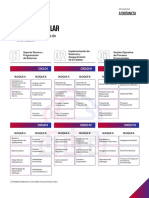 Desarrollo de Sistemas de Información a Distancia