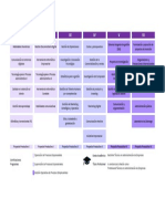 Administración de Empresas