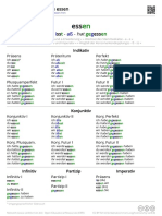 Konjugation Des Verbs Essen