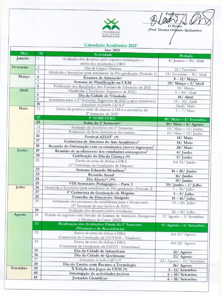 UEM Calendario Academico 2021 PDF