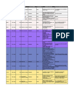 Propuesta para Psicología para Nadie - Hoja 1