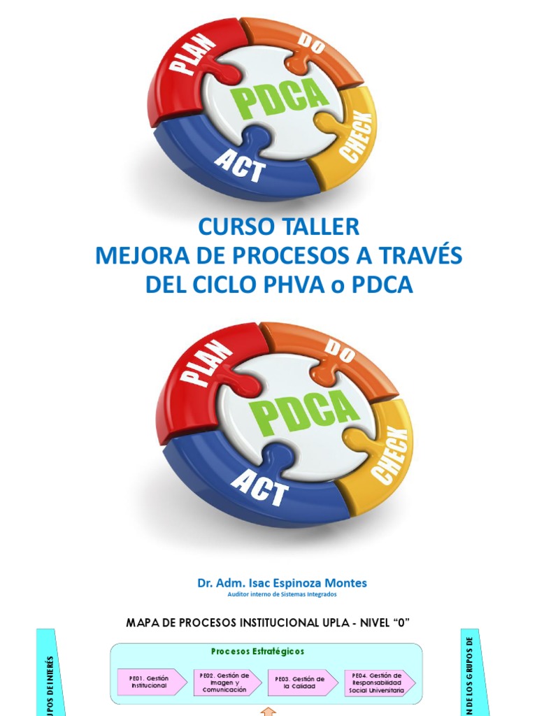 Mejora de Procesos con Ciclo PHVA | PDF | Gestión de la calidad