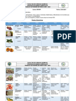 Tarea 7. Plantas Útiles.