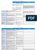 Commonly Used Asset Management Definitions V1.0 - AHIA - 1 December 2020