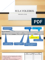 Posicionamento e funções voleibol