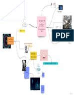 Mapa Conceptual Mecánica Cuántica