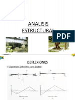 Análisis estructural: deflexiones y diagramas