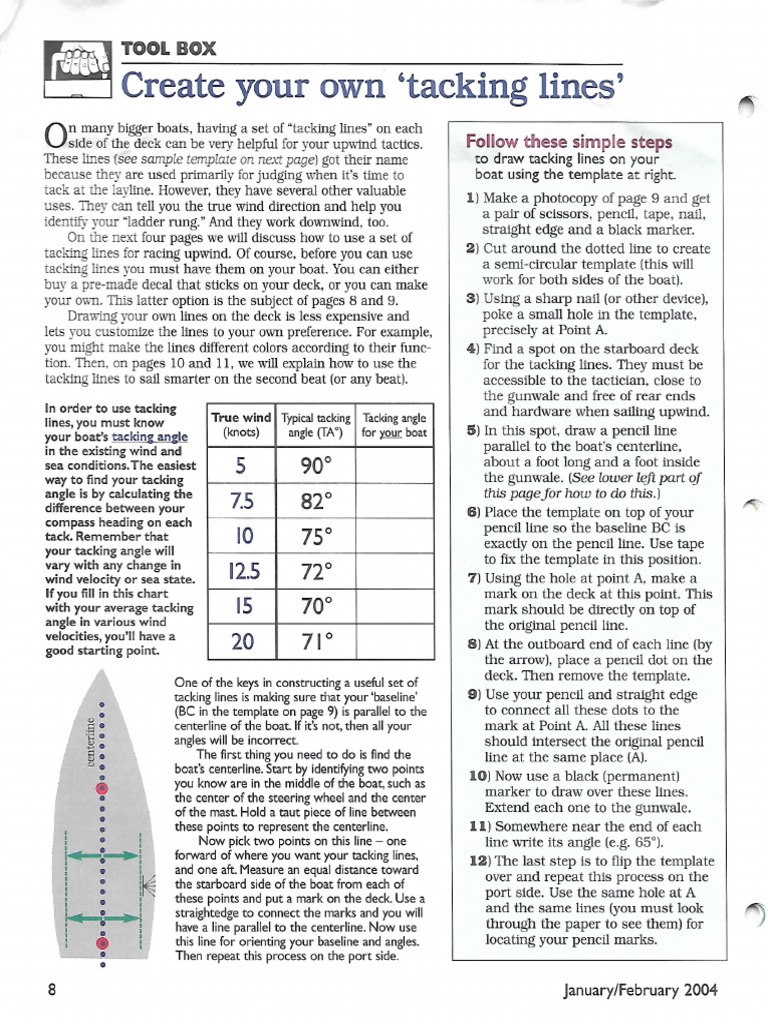 Speed and Smarts Tacking Lines | PDF