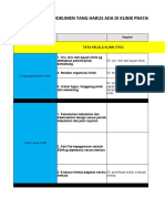 Daftar Regulasi Dan Dokumen Wajib Di Klinik