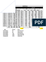 4.1 Water and Wastewater Tracking Record