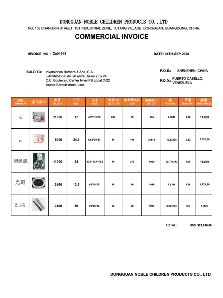 FCM La Guaca Import | PDF