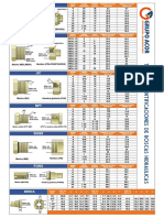 Tablas de identificación de roscas hidráulicas, métricas, JIC y NPT