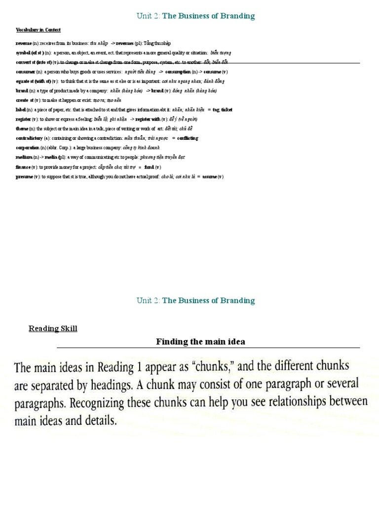 Chap 2 inside reading 2 pdf communication