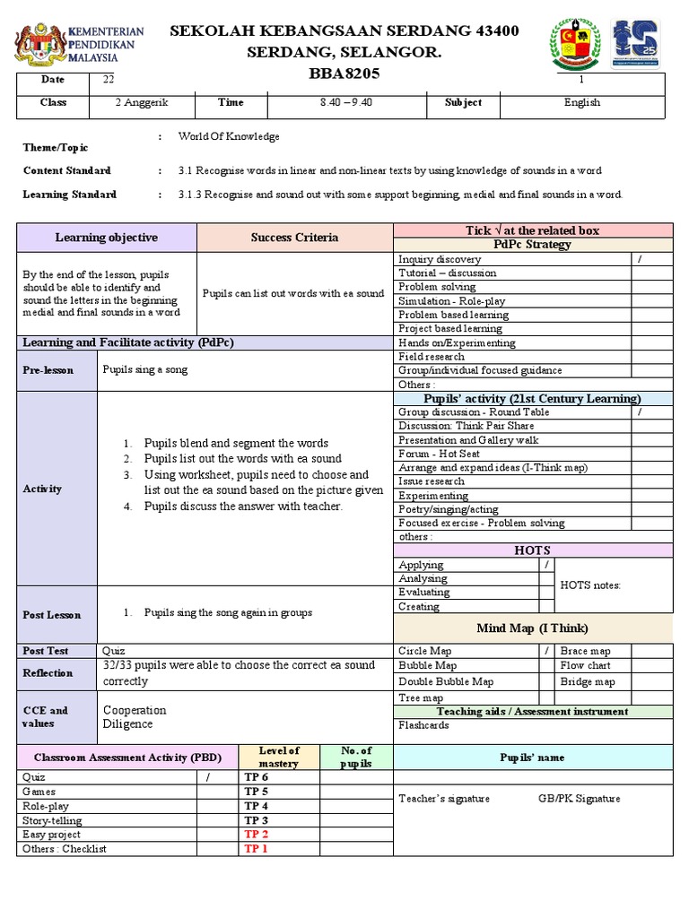English Year 2 | PDF | Teachers | Learning