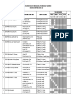 Jadwal Mengawas AN MTs 2022