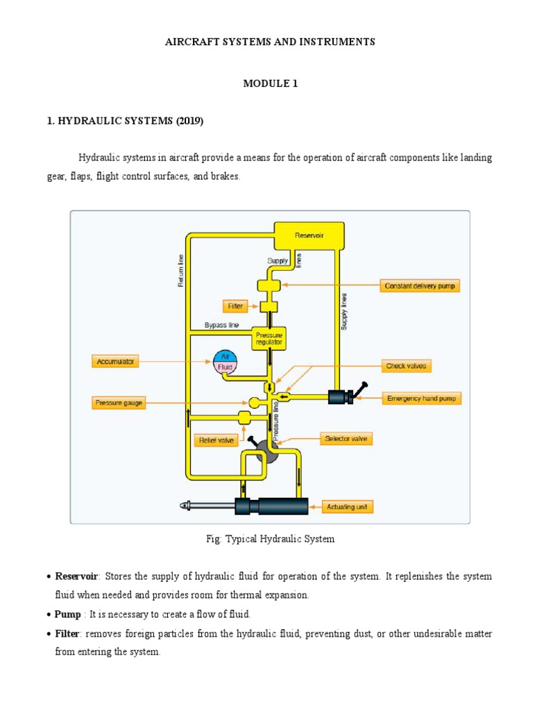 Aircraft Hydraulic and Pneumatic Systems | PDF | Aircraft Flight ...