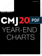 CMJ2010 YearEndCharts