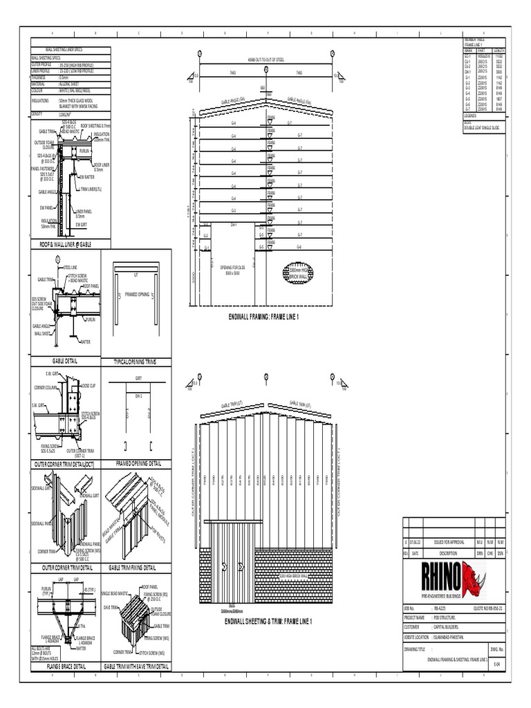 Packing Material List