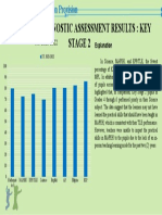 Esip Page 40 Regional Diagnostic Assessment