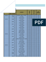 Rekap Work Sheet Udara WD