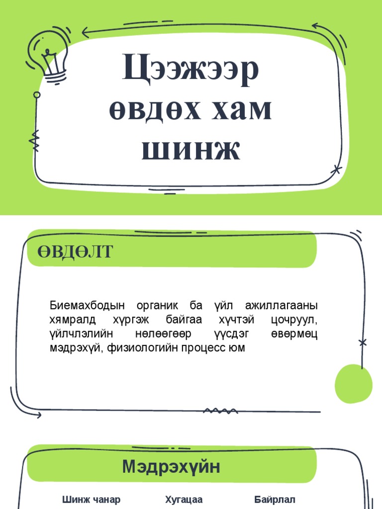 Цээжээр өвдөх хам шинж | PDF