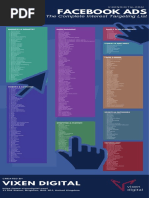 Facebook Ads Complete Interest Targeting List Infographic
