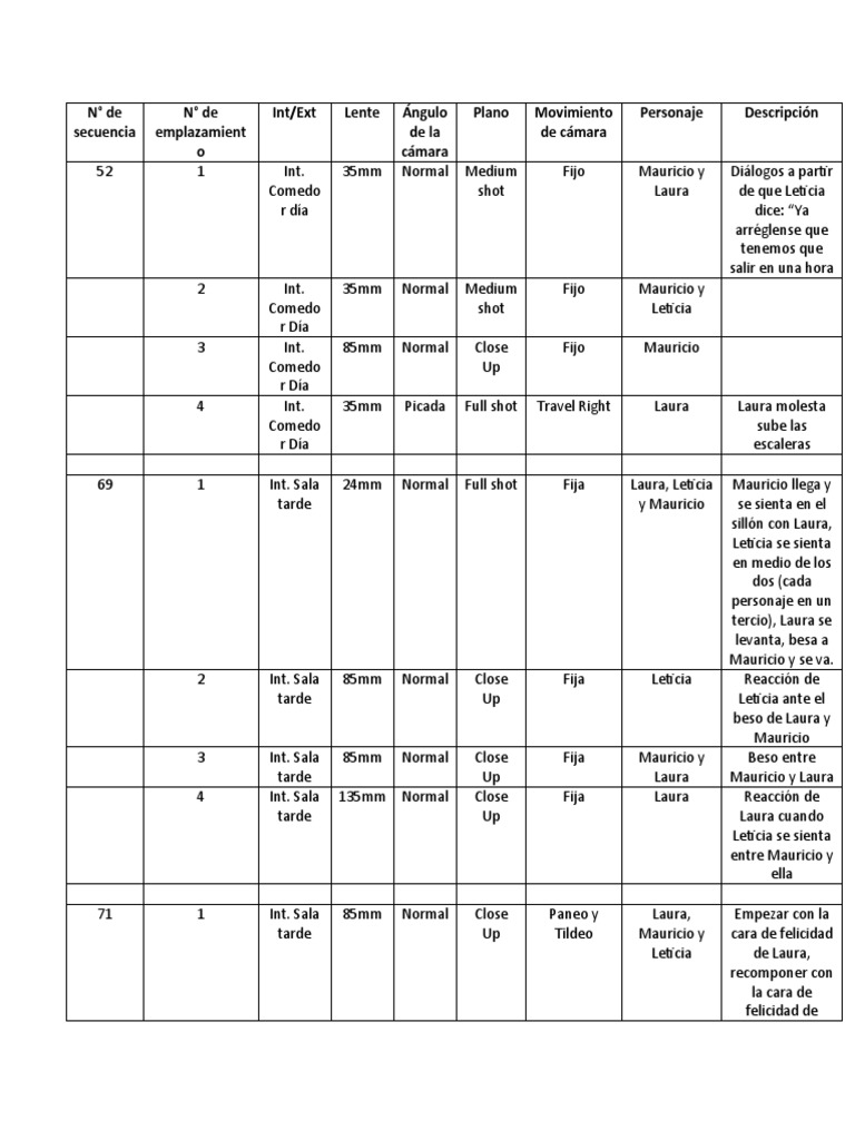 Shooting List (Ejemplo) PDF