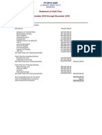 Statement of Cash Flow