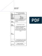 Tugas Jurnal Sosiologi Kehutanan