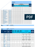 PBD Catch Up Plan