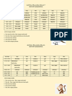 Jadwal Pelajara Kelas V