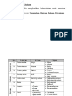 Sains Tahun 4 Sifat Bahan