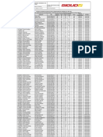 N° Cred Nombre Apellido SNP Entrev Ista Total Tipo de Inscripción Estado