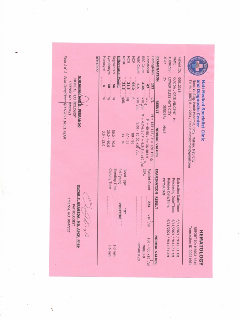 2-cbc-with-blood-typing-pdf