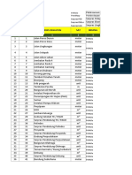 Data Sarpras DD 2022 Desember