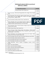 Calon Pilkade 2022 DESA KUBUNG