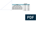 Tarapur STB Details