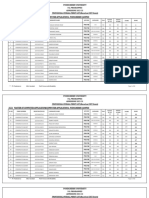 Pondicherry University: Provisional Overall Merit List (Based On Cuet Score)