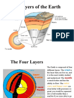 Earth Interior