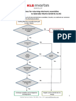 Guidelines For Returning Electronic Assemblies KLS Martin