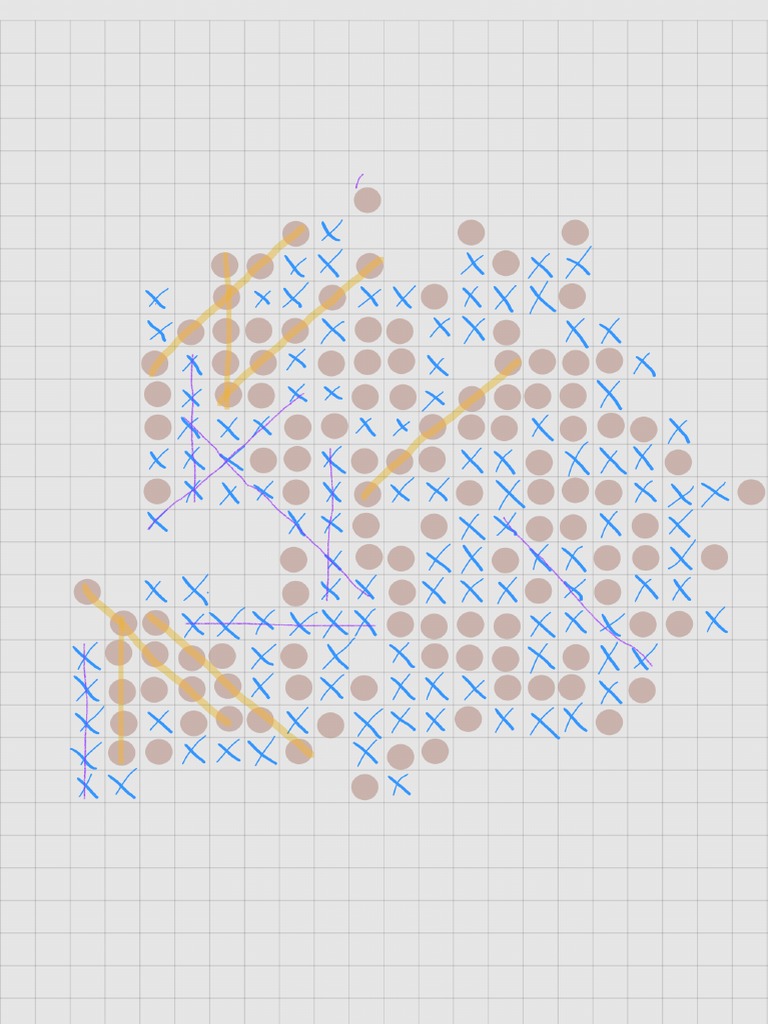 Dot and Cross PDF