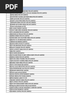 Co Cat List PFPL 2020 Published 1